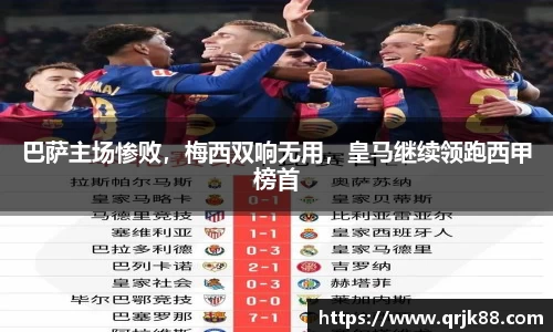 巴萨主场惨败，梅西双响无用，皇马继续领跑西甲榜首