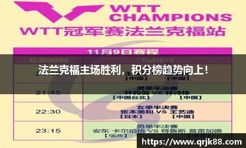 法兰克福主场胜利，积分榜趋势向上！