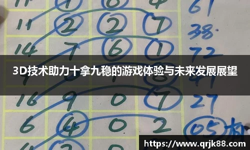 3D技术助力十拿九稳的游戏体验与未来发展展望